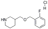 3-(2-Fluoro-benzyloxymethyl)-piperidine hydrochloride Structure,1220017-23-1Structure