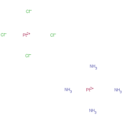 Tetraammineplatinum(ii) tetrachloroplatinate(ii) Structure,13820-46-7Structure