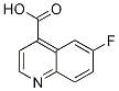 6-Fluoroquinoline-4-carboxylic acid Structure,220844-73-5Structure