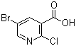 5-Bromo-2-chloronicotinic acid Structure,29241-65-4Structure