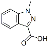 1-甲基-3-吲唑甲酸结构式_50890-83-0结构式