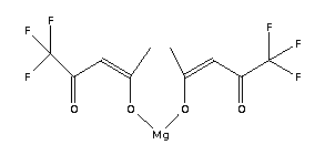 Magnesium trifluoroacetylacetonate dihydrate Structure,53633-79-7Structure