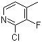 2-Chloro-3-fluoro-4-methylpyridine Structure,881891-82-3Structure