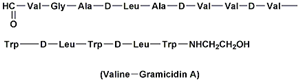 Gramicidin d Structure,1393-88-0Structure
