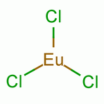 Europium(iii)chloride anhydrous Structure,10025-76-0Structure