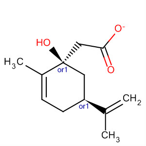 醋酸-[1S,(-)]-2-甲基-5β-(1-甲基乙烯基)-2-环己烯-1α-基酯结构式_1134-95-8结构式