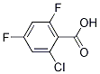 2-Chloro-4,6-difluorobenzoic acid Structure,1242339-67-8Structure