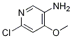 6-Chloro-4-methoxy-3-pyridinamine Structure,1256805-54-5Structure