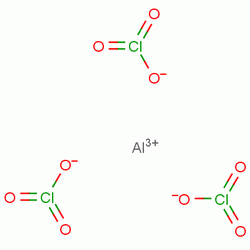 Aluminium chlorate Structure,15477-33-5Structure