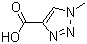 1-Methyl-1h-1,2,3-triazole-4-carboxylicacid Structure,16681-71-3Structure