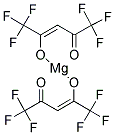 Bis(hexafluoroacetylacetonato)magnesium Structure,19648-85-2Structure