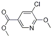 Methyl 5-chloro-6-methoxynicotinate Structure,220656-93-9Structure