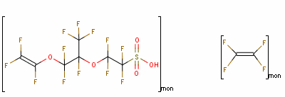 Nafion dispersion solution de1021 Structure,31175-20-9Structure