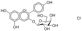 Pelargonidin Structure,34425-22-4Structure