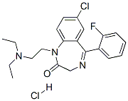 Flurazepam monohydrochloride Structure,36105-20-1Structure