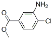 Methyl 3-amino-4-chlorobenzoate Structure,40872-87-5Structure