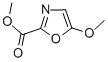 2-Oxazolecarboxylicacid,5-methoxy-,methylester(9ci) Structure,477870-14-7Structure