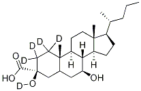 Chenodeoxycholic acid-d5 bromide Structure,52840-12-7Structure