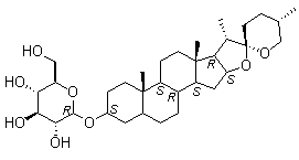 Timosaponin a1 Structure,68422-00-4Structure