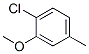 4-Chloro-3-methoxytoluene Structure,73909-16-7Structure