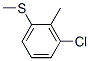 3-Chloro-2-methylphenyl methyl sulfide Structure,82961-52-2Structure