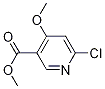 6-Chloro-4-methoxynicotinic acid methyl ester Structure,84332-02-5Structure