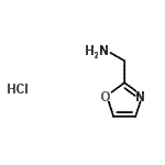 Oxazol-2-ylmethanamine hydrochloride Structure,907544-38-1Structure