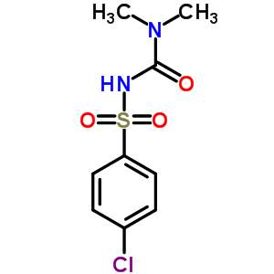 3-(4-Chlorophenyl)sulfonyl-1,1-dimethyl-urea Structure,90914-76-4Structure